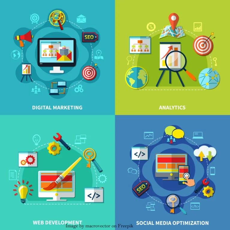 digital marketing career guide tools