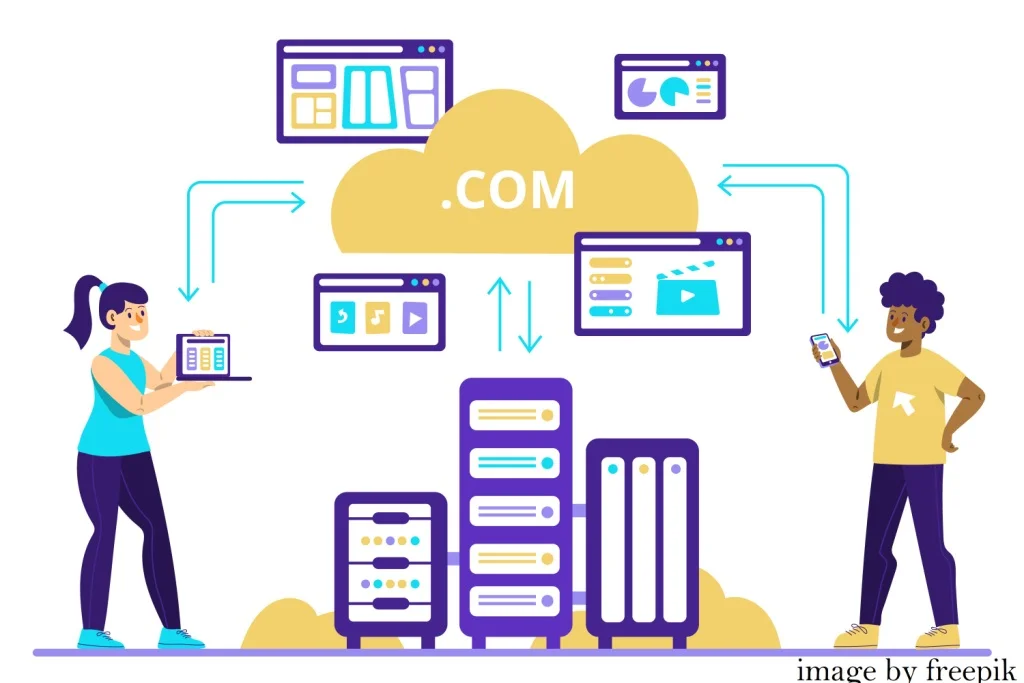 Reinventing Your Digital Presence with Powerful Web Hosting Services | Grow Business Insights