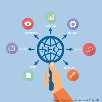 SEO tools